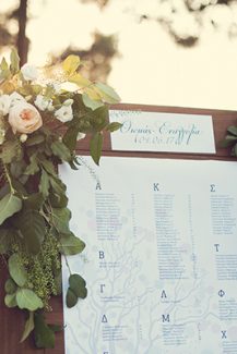 Πλάνο Καλεσμένων Πλάνο Καλεσμένων