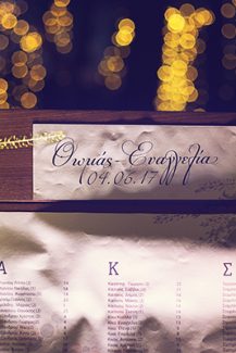 Πλάνο Καλεσμένων Πλάνο Καλεσμένων