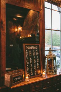 Πρωτοτυπη ιδεα για πλάνο καλεσμένων Πρωτοτυπη ιδεα για πλάνο καλεσμένων