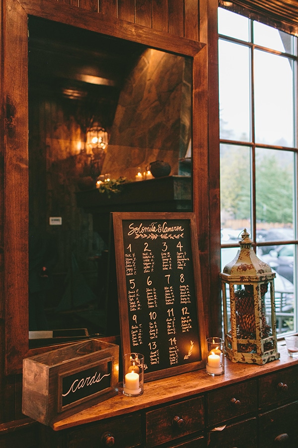 Πρωτοτυπη ιδεα για πλάνο καλεσμένων