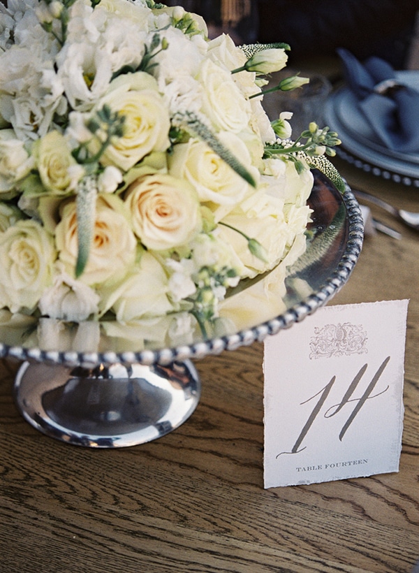 Elegant αριθμηση τραπεζιων