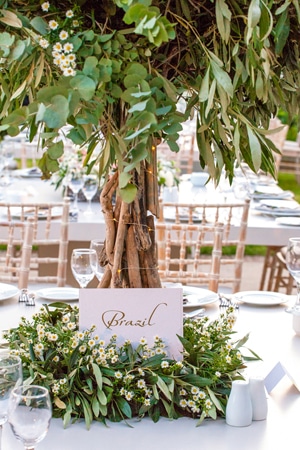 Ιδεες για την ονομασια των τραπεζιων του γαμου σας