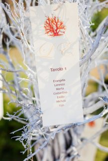 Καρτα με τα ονοματα των καλεσμενων Καρτα με τα ονοματα των καλεσμενων