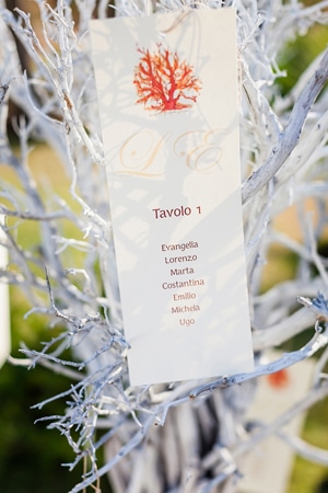 Καρτα με τα ονοματα των καλεσμενων