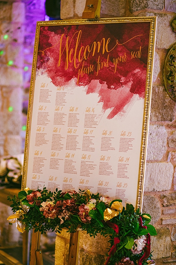 Πινακιδα για το χωρο της δεξιωσης