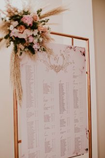 Πινακας αριθμησης καλεσμενων