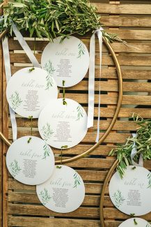 Αριθμηση τραπεζιων