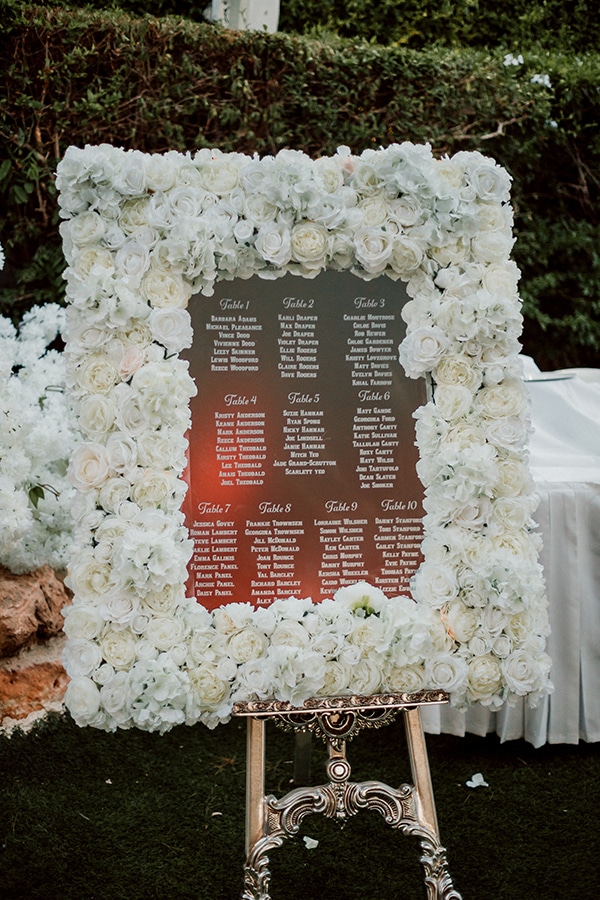 Εντυπωσιακο πλανο καλεσμενων