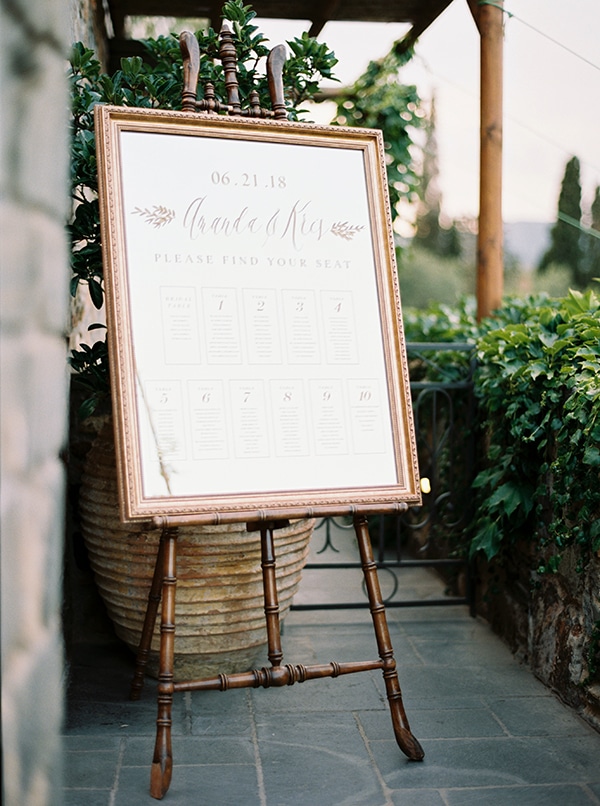 Αριθμηση τραπεζιων καλεσμενων