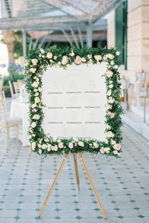 Υπέροχο πλάνο καλεσμένων Υπέροχο πλάνο καλεσμένων