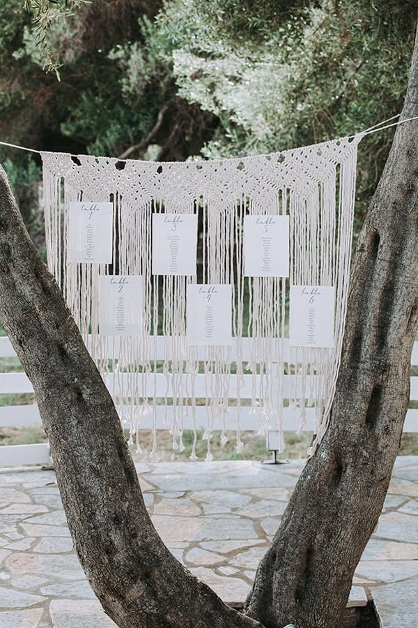 Πρωτότυπο πλάνο καλεσμένων