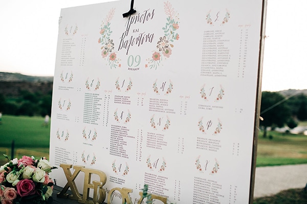 Πλάνο καλεσμένων γάμου