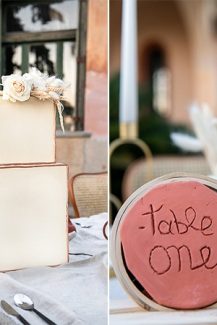 Πρωτότυπη αρίθμηση τραπεζιών δεξίωσης Πρωτότυπη αρίθμηση τραπεζιών δεξίωσης