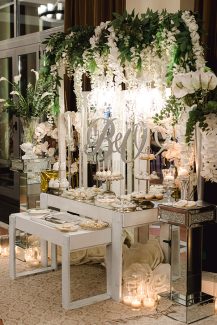 Καθηλωτικός στολισμός dessert table με ανθούρια και κάλλες Καθηλωτικός στολισμός dessert table με ανθούρια και κάλλες