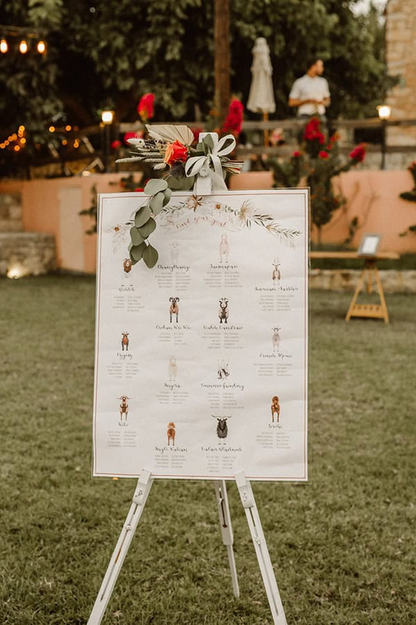 Πλάνο καλεσμένων δεξίωσης με διάφορα είδη από κατσίκες